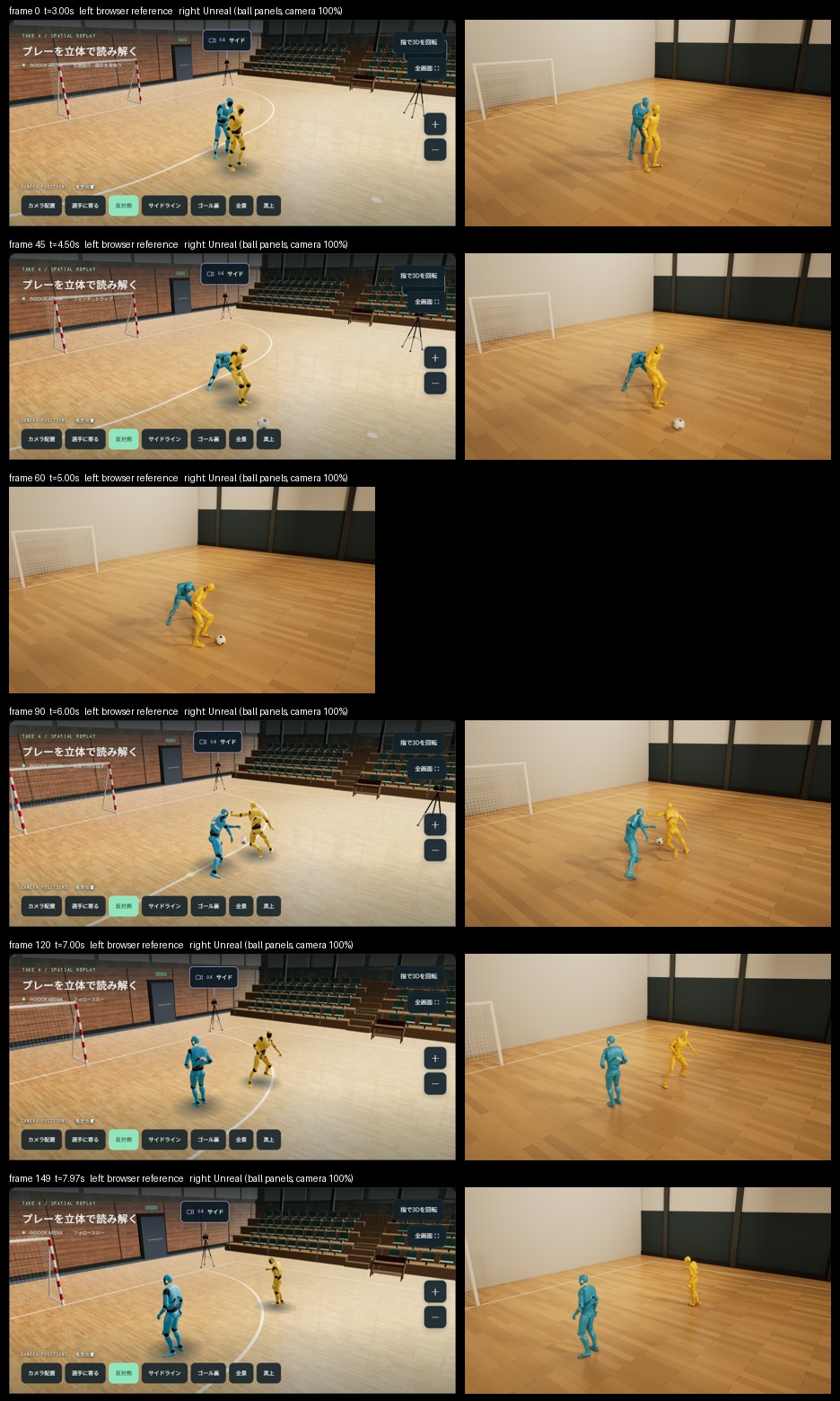 ブラウザの3D空間とUnreal映像の比較